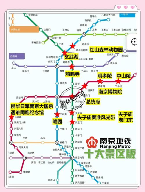 南京自驾游最佳路线图