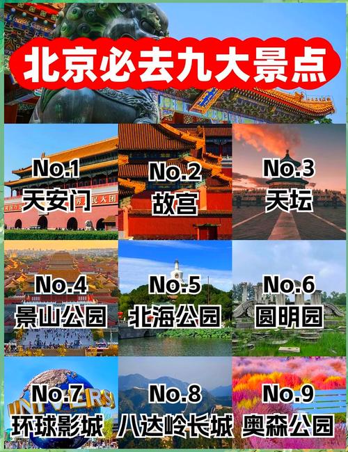 北京旅游有哪些景点推荐