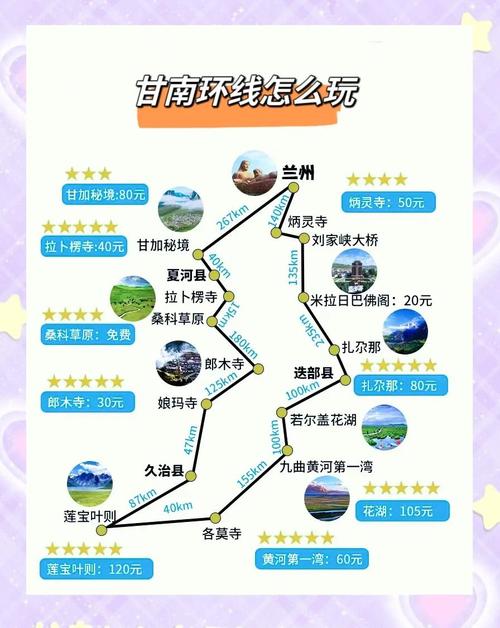 宝鸡至甘南自驾游攻略