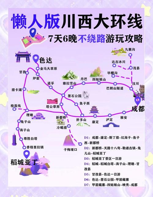 川西大环线自驾游费用