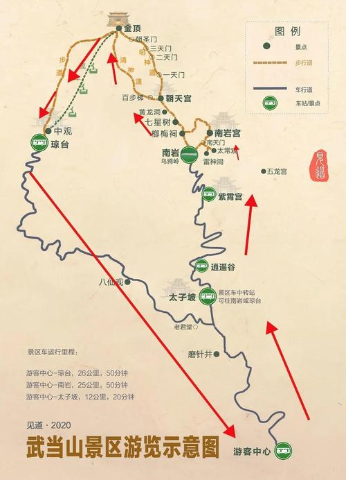 北京武当山自驾游攻略