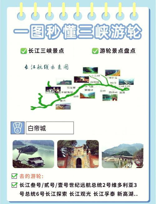 宜昌到日照自驾游攻略