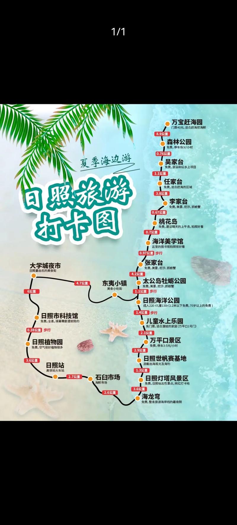 宜昌到日照自驾游攻略