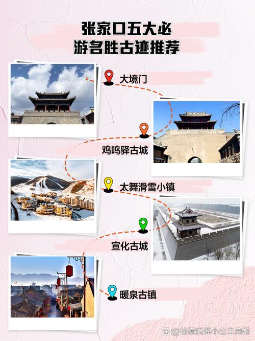 张家口景点大全景点排名