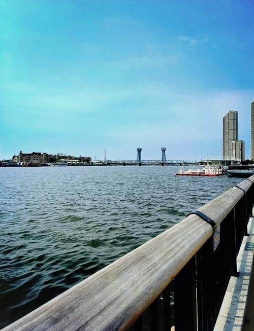 天津塘沽一日游必去景点