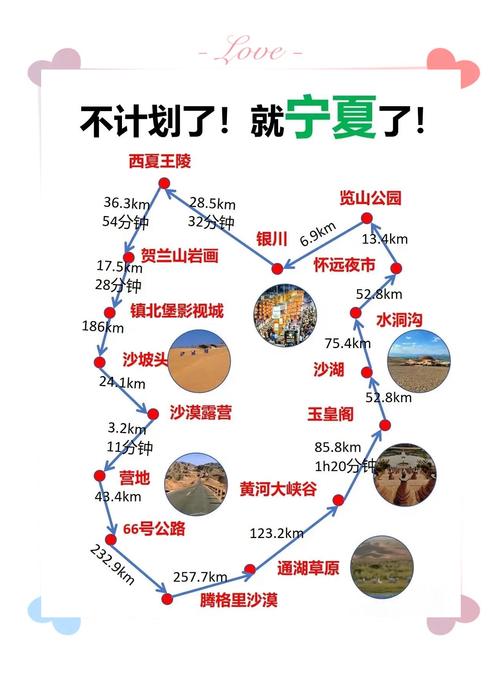 银川到固原自驾游线路