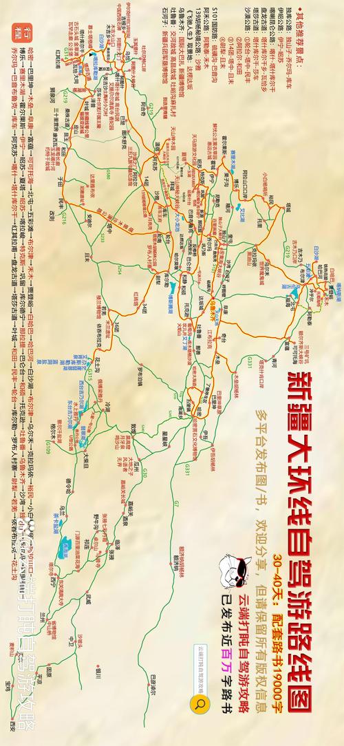 怎么规划自驾游路线图