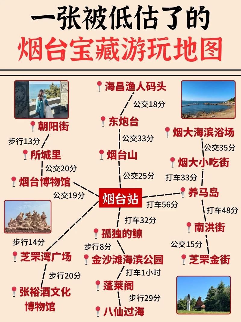 烟台至济南自驾游攻略