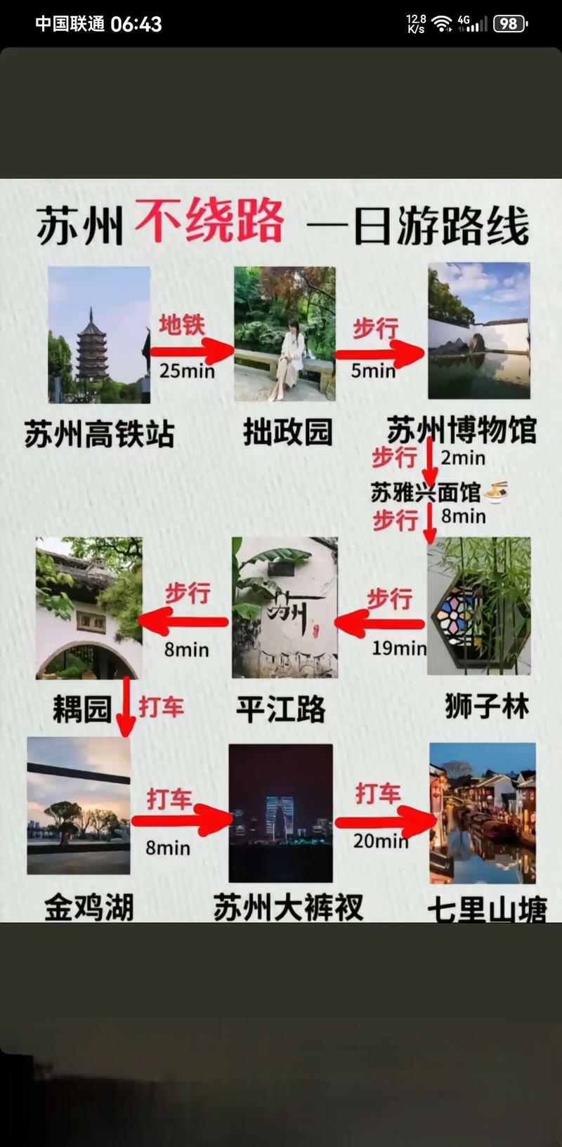 苏州风景区旅游景点排行
