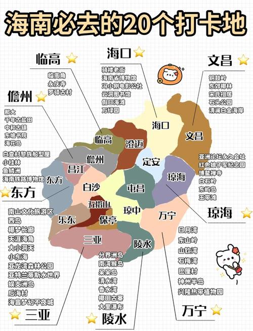 海南省旅游攻略必去景点