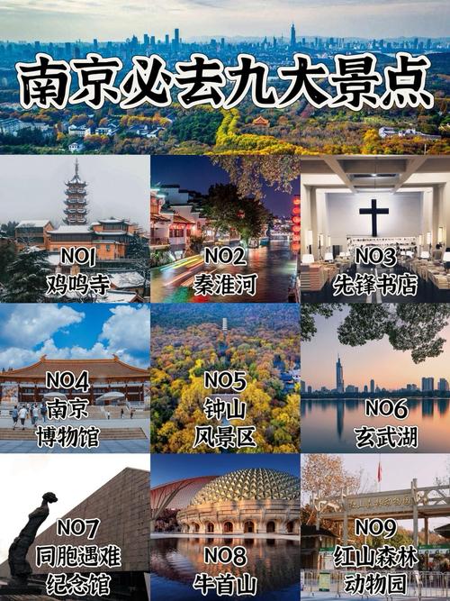 南京旅游景点排名前十名