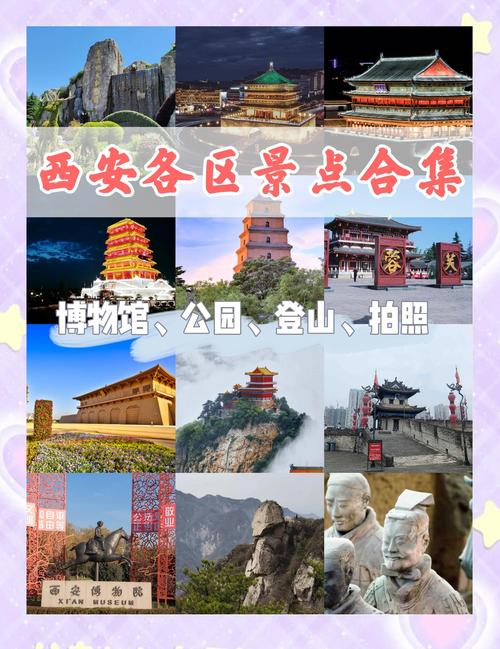 西安主要旅游景点有哪些