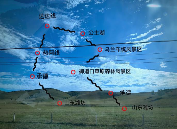 承德至乌兰布统自驾游