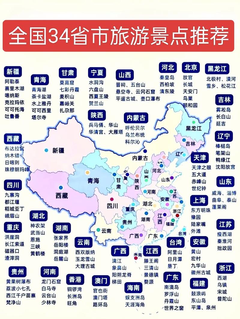 中国旅游景点排名100