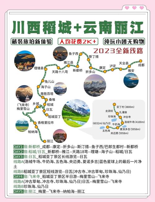 南充到云南自驾游费用