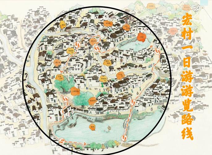 南昌到宏村自驾游路线