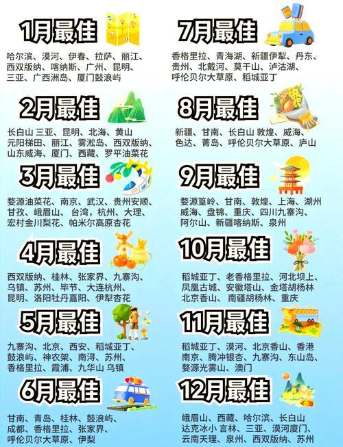 12月旅游景点推荐国内