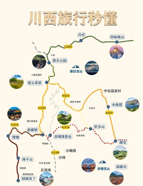 北京至川西自驾游攻略