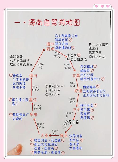 昆山到海南自驾游攻略