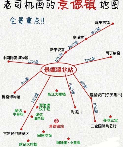景德镇旅游攻略自驾游