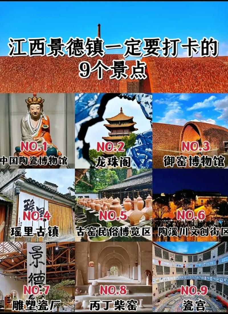 景德镇旅游攻略自驾游
