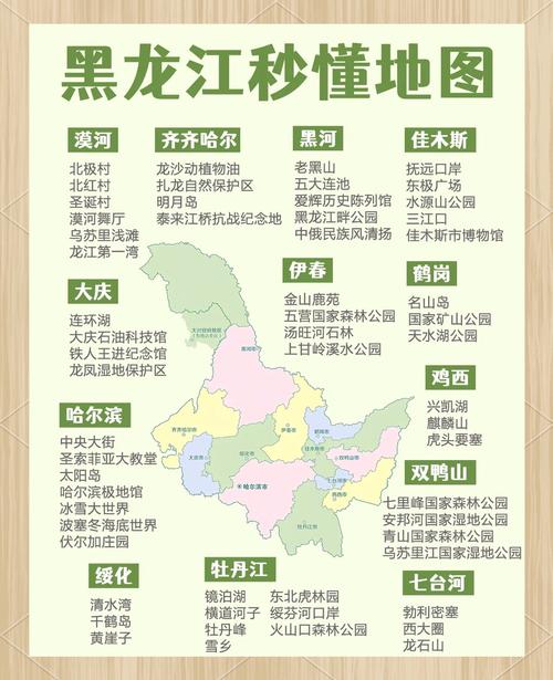 黑龙江自驾游旅游路线
