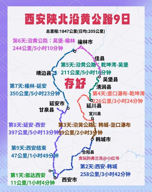 西安到留坝自驾游路书