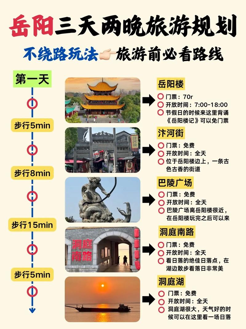 岳阳到凤凰古城自驾游