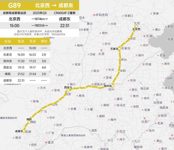 北京成都自驾游怎么走