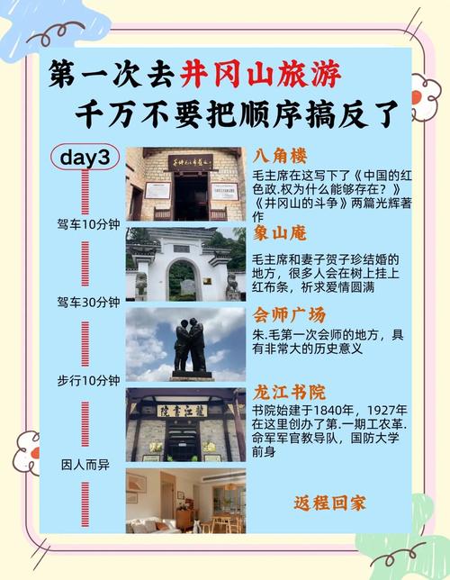 长沙井冈山自驾游攻略