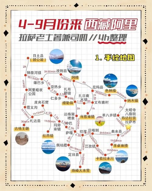 重庆到阿里地区自驾游