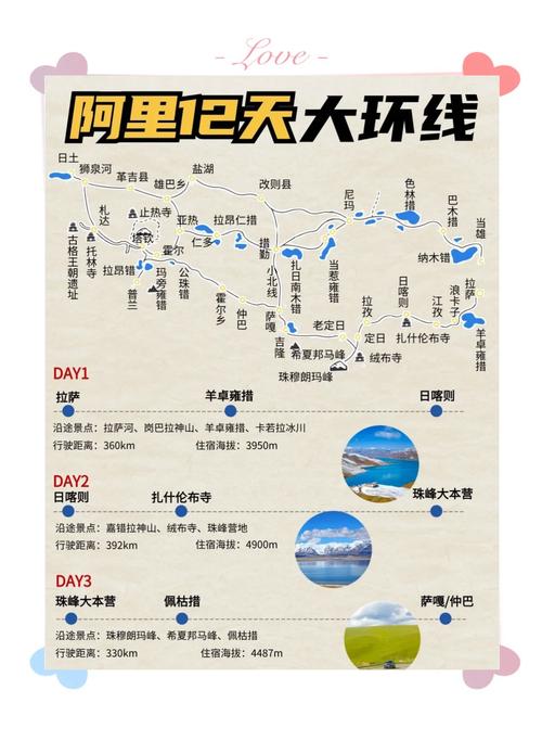 重庆到阿里地区自驾游