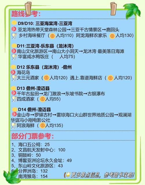 广东至海南自驾游攻略