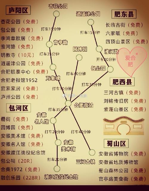 合肥到河南自驾游攻略