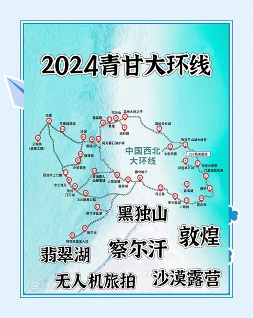 青藏线自驾游路线景点