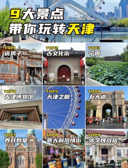 天津周围两三日自驾游