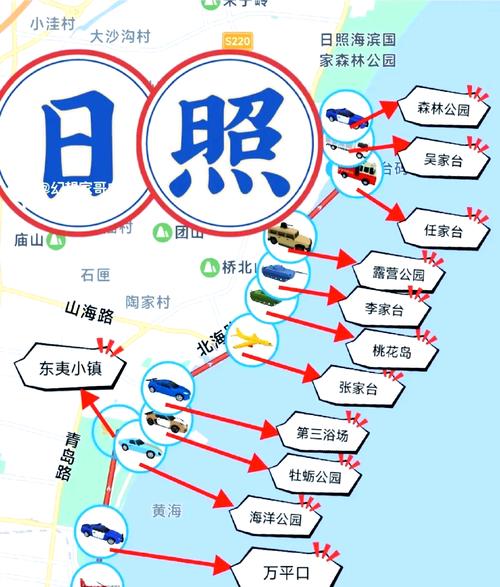 海口到日照自驾游攻略