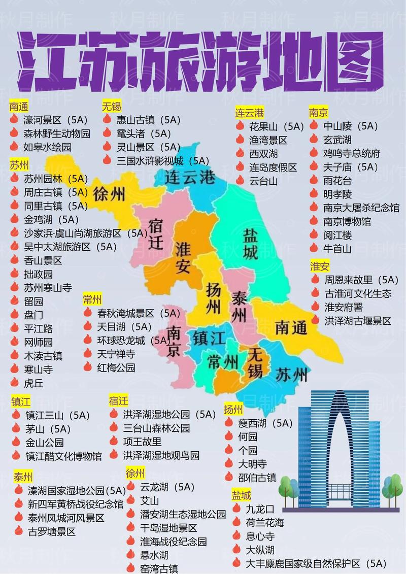 江苏旅游景点地图全图
