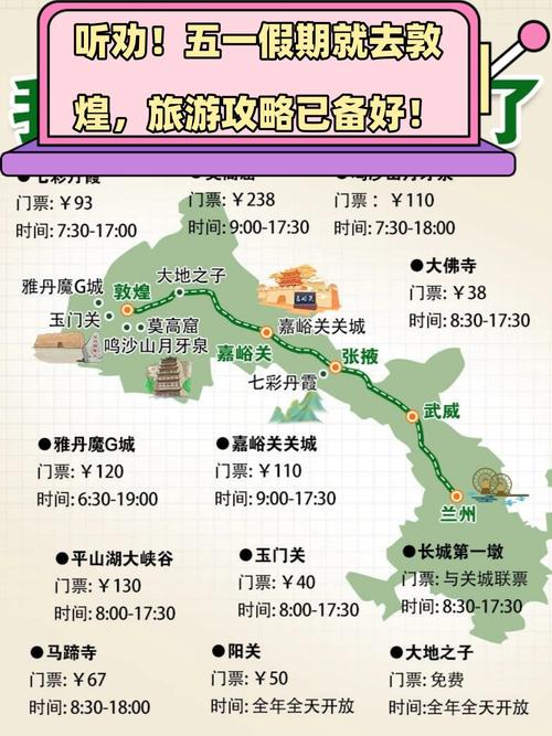 洛阳敦煌自驾游路线图