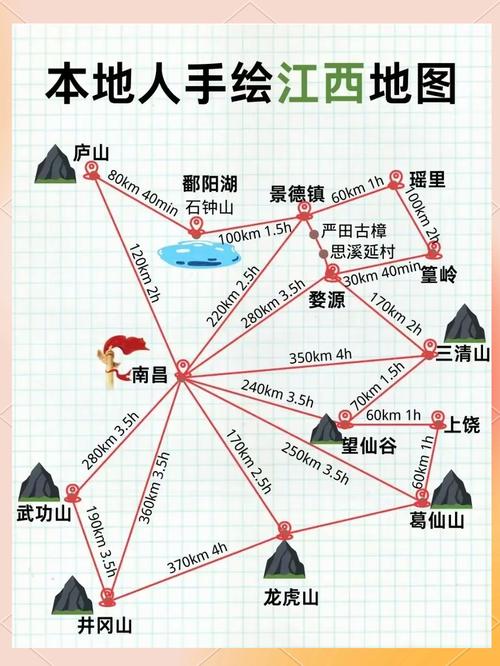 江西旅游地图景点地图