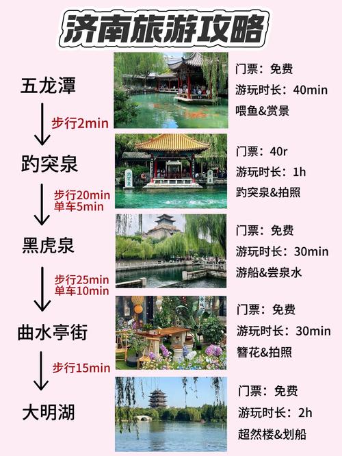 武汉至济南自驾游攻略