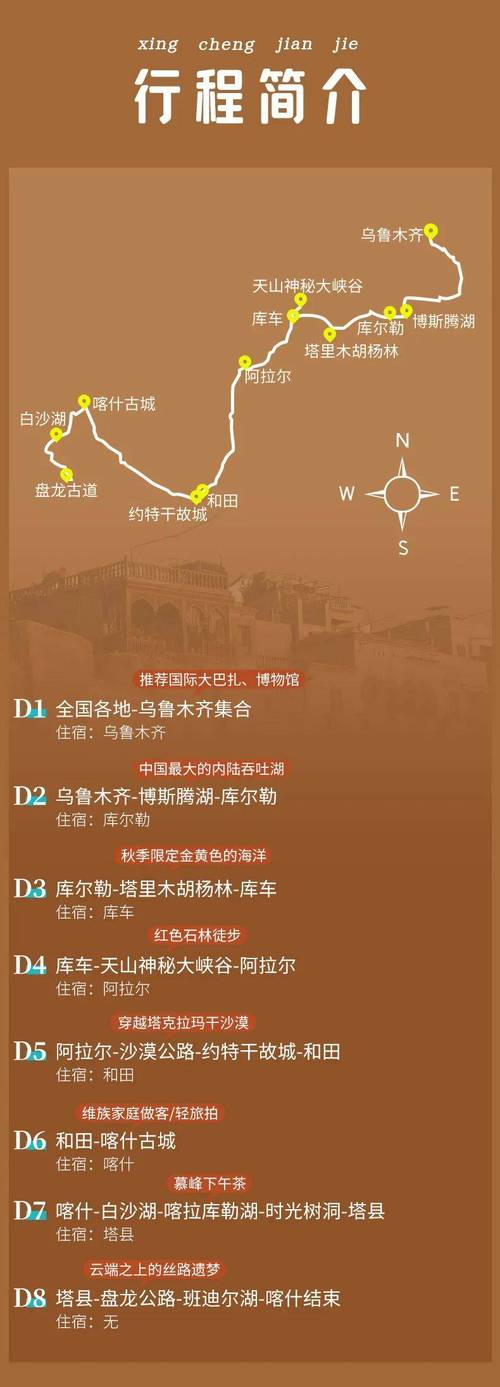 广西到新疆自驾游路书