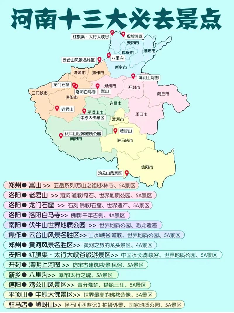 河南旅游地图景点地图