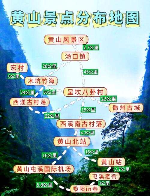 太原到宏村自驾游攻略