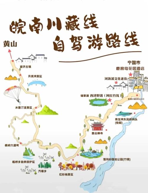 蚌埠到皖南自驾游攻略