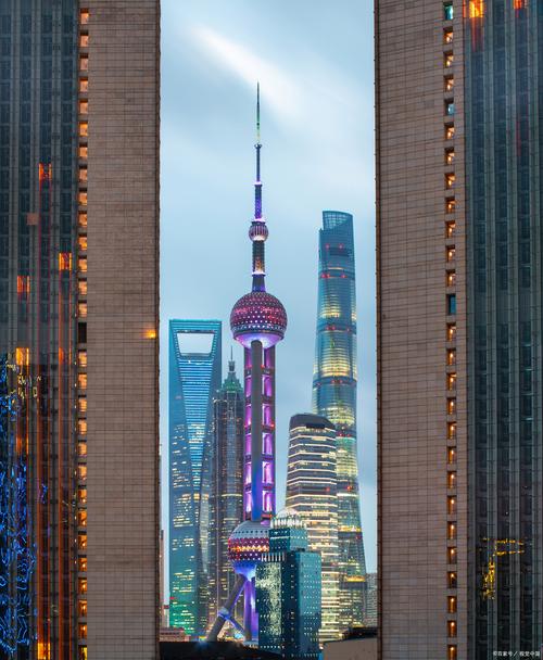 上海浦东新区免费景点