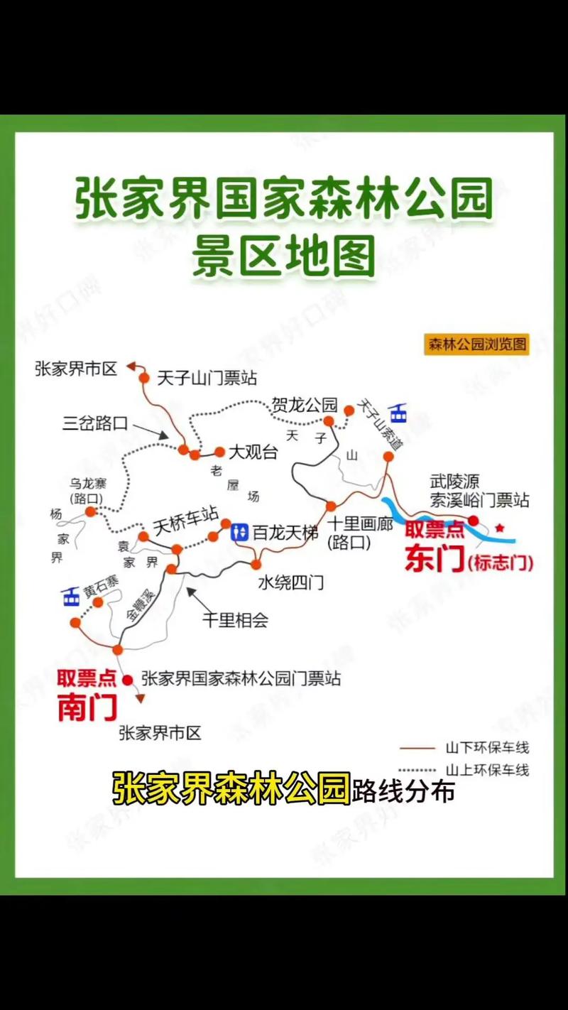 湖南张家界自驾游路线