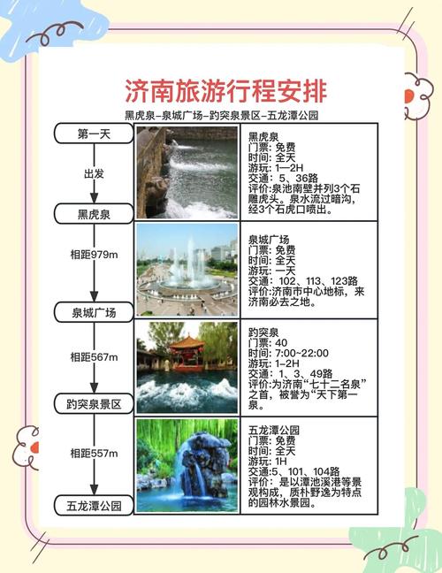 聊城到济南自驾游攻略