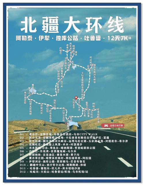 新疆南北疆自驾游路书
