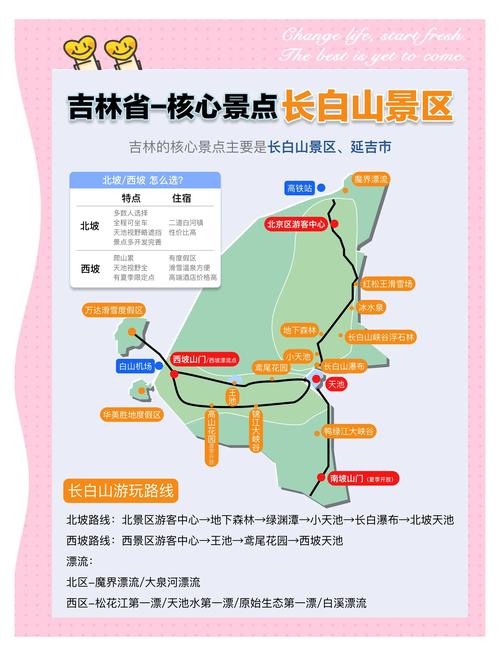 延吉长白山自驾游攻略